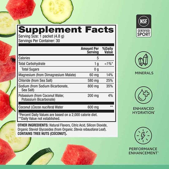 Electrolytes, PP